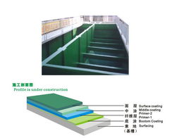 东莞深圳水池防腐工程施工